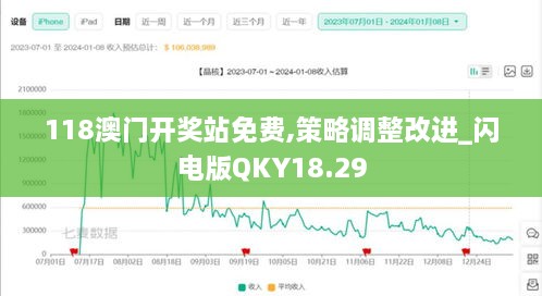 118澳门开奖站免费,策略调整改进_闪电版QKY18.29