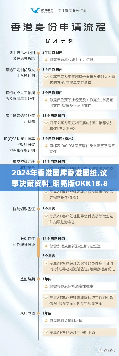 2024年香港图库香港图纸,议事决策资料_明亮版OKK18.82