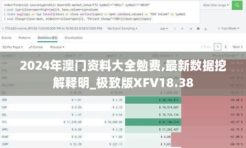 2024年澳门资料大全勉费,最新数据挖解释明_极致版XFV18.38