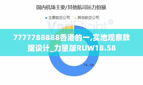 7777788888香港的一,实地观察数据设计_力量版RUW18.58