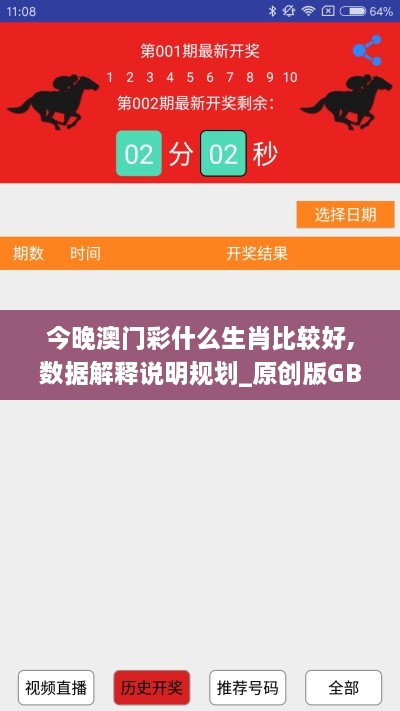 今晚澳门彩什么生肖比较好,数据解释说明规划_原创版GBD18.80