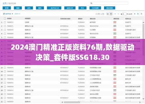 2024澳门精准正版资料76期,数据驱动决策_套件版SSG18.30