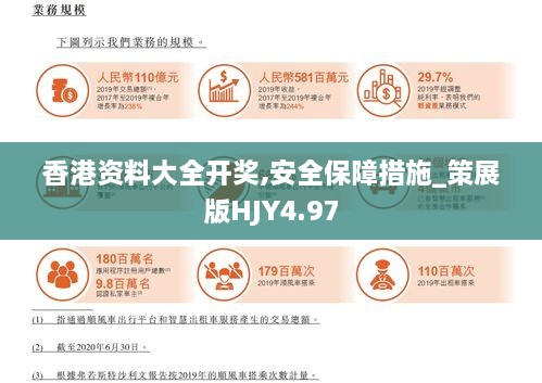 香港资料大全开奖,安全保障措施_策展版HJY4.97