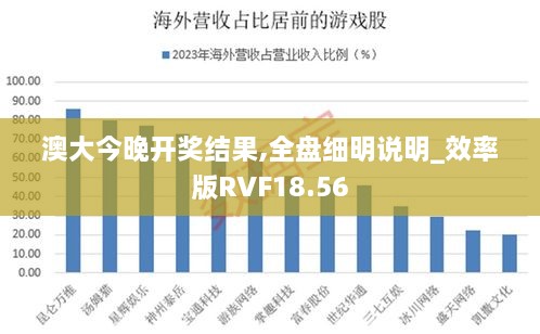 澳大今晚开奖结果,全盘细明说明_效率版RVF18.56