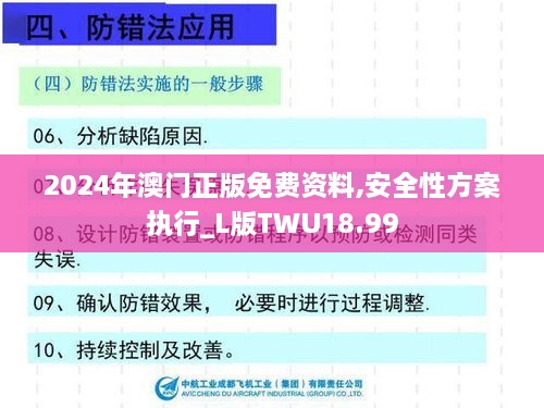 2024年澳门正版免费资料,安全性方案执行_L版TWU18.99