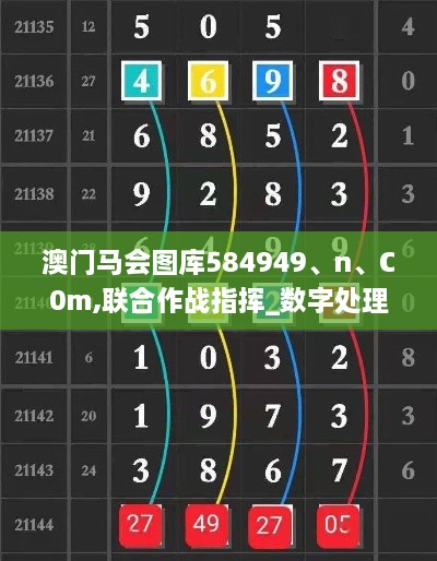 澳门马会图库584949、n、C0m,联合作战指挥_数字处理版AYB18.48