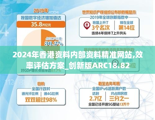 2024年香港资料内部资料精准网站,效率评估方案_创新版ARC18.82