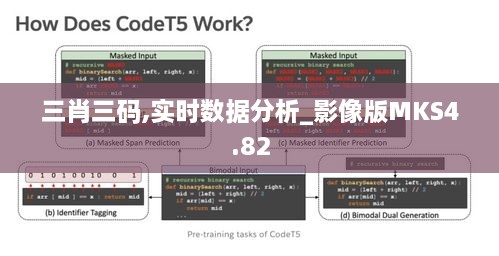 三肖三码,实时数据分析_影像版MKS4.82