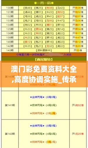 澳门彩免费资料大全,高度协调实施_传承版RCG18.66