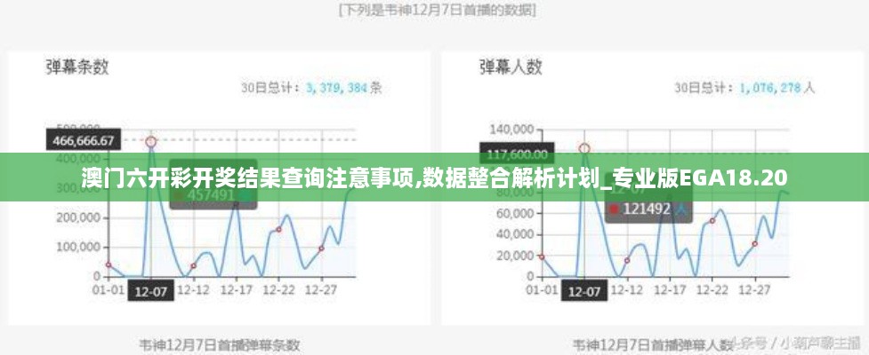 澳门六开彩开奖结果查询注意事项,数据整合解析计划_专业版EGA18.20