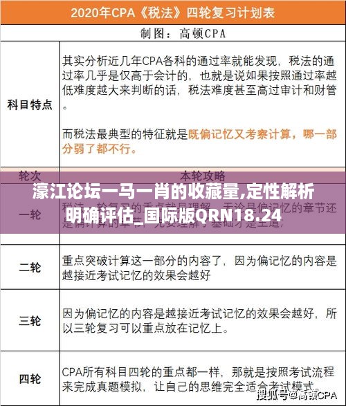 濠江论坛一马一肖的收藏量,定性解析明确评估_国际版QRN18.24