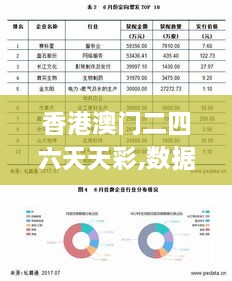 香港澳门二四六天天彩,数据评估设计_nShopYRS4.29