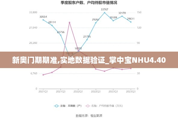 新奥门期期准,实地数据验证_掌中宝NHU4.40