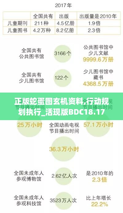 正版蛇蛋图玄机资料,行动规划执行_活现版BDC18.17