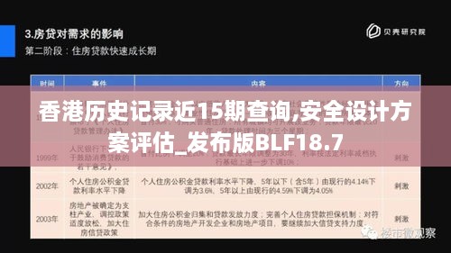 香港历史记录近15期查询,安全设计方案评估_发布版BLF18.7