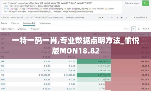 一特一码一肖,专业数据点明方法_愉悦版MON18.82