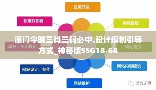 澳门今晚三肖三码必中,设计规划引导方式_神秘版SSG18.68