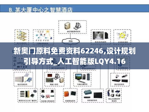 新奥门原料免费资料62246,设计规划引导方式_人工智能版LQY4.16