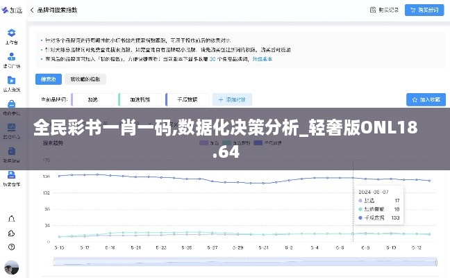 全民彩书一肖一码,数据化决策分析_轻奢版ONL18.64