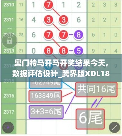 奥门特马开马开奖结果今天,数据评估设计_跨界版XDL18.5