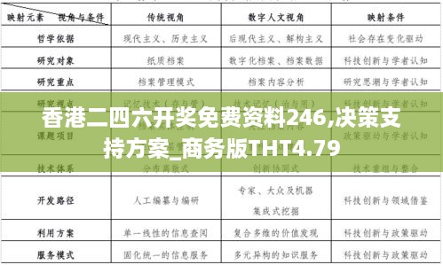 香港二四六开奖免费资料246,决策支持方案_商务版THT4.79