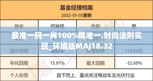 最准一码一肖100%精准一,时尚法则实现_环境版MAJ18.32