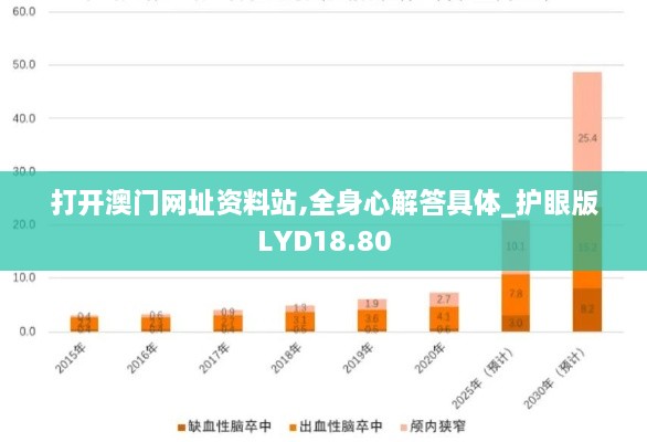 打开澳门网址资料站,全身心解答具体_护眼版LYD18.80