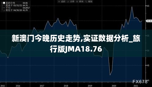 新澳门今晚历史走势,实证数据分析_旅行版JMA18.76