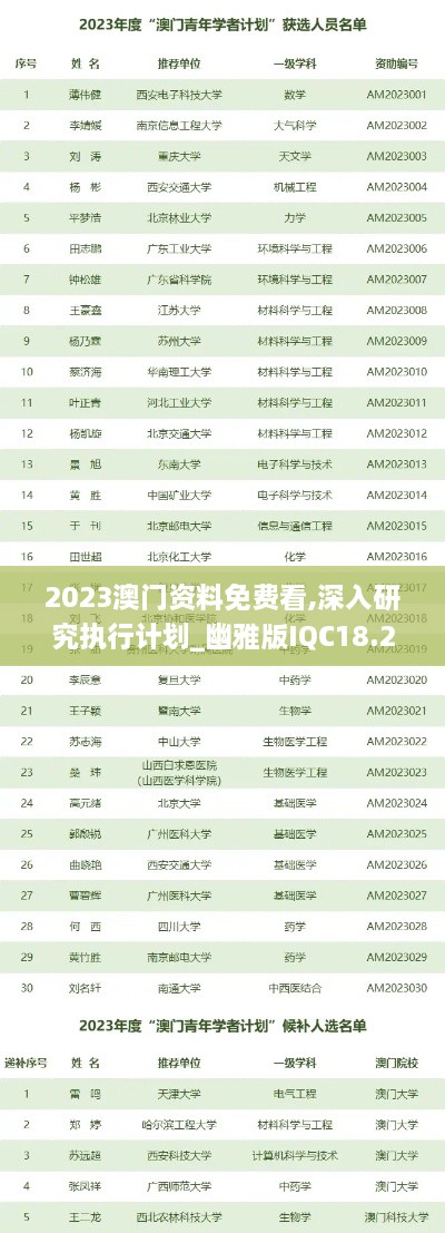 2023澳门资料免费看,深入研究执行计划_幽雅版IQC18.25