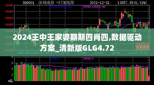 2024王中王家婆期期四肖四,数据驱动方案_清新版GLG4.72