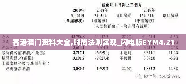 香港澳门资料大全,时尚法则实现_闪电版EYM4.21