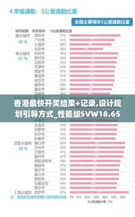 香港最快开奖结果+记录,设计规划引导方式_性能版SVW18.65