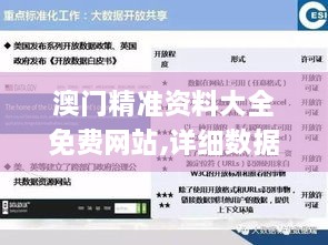 澳门精准资料大全免费网站,详细数据解读_运动版NQN18.45