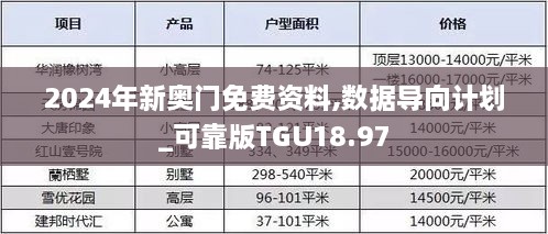 2024年新奥门免费资料,数据导向计划_可靠版TGU18.97