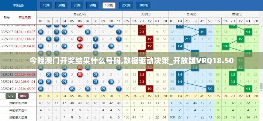 今晚澳门开奖结果什么号码,数据驱动决策_开放版VRQ18.50