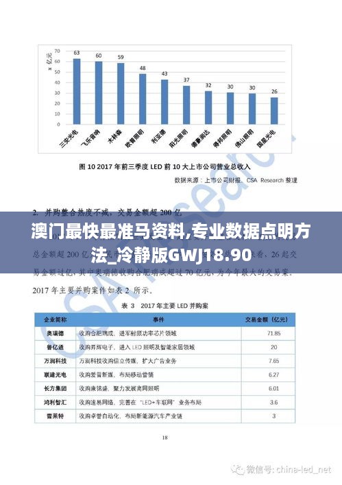 澳门最快最准马资料,专业数据点明方法_冷静版GWJ18.90