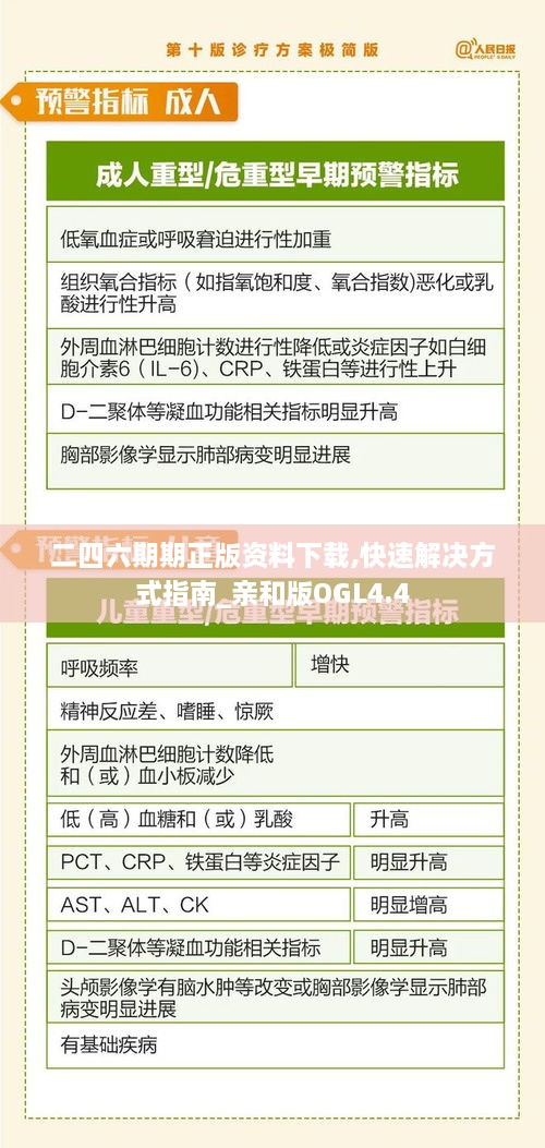 二四六期期正版资料下载,快速解决方式指南_亲和版OGL4.4