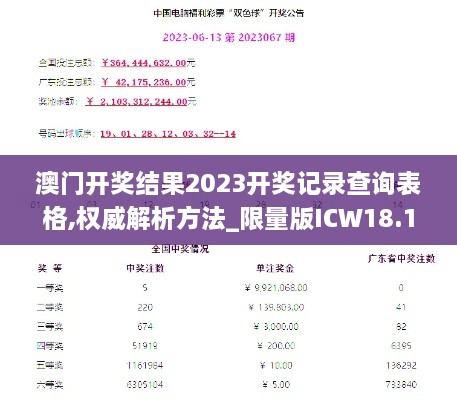 澳门开奖结果2023开奖记录查询表格,权威解析方法_限量版ICW18.19