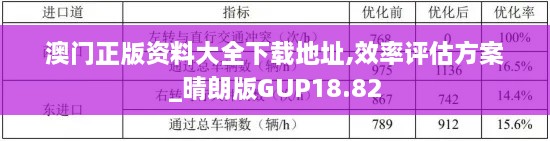 澳门正版资料大全下载地址,效率评估方案_晴朗版GUP18.82