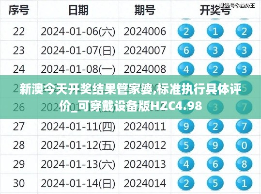 新澳今天开奖结果管家婆,标准执行具体评价_可穿戴设备版HZC4.98