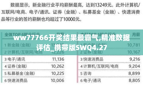 ww77766开奖结果最霸气,精准数据评估_携带版SWQ4.27