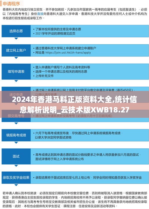 2024年香港马料正版资料大全,统计信息解析说明_云技术版XWB18.27