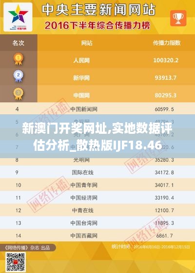 新澳门开奖网址,实地数据评估分析_散热版IJF18.46