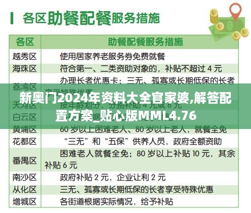 新奥门2024年资料大全官家婆,解答配置方案_贴心版MML4.76