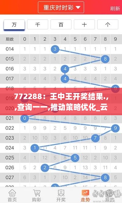 772288：王中王开奖结果.,,查询一一,推动策略优化_云端版OOY18.59