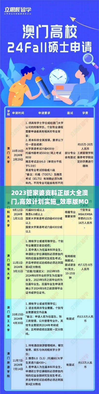 2023管家婆资料正版大全澳门,高效计划实施_效率版MOB18.17