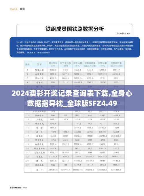 2024澳彩开奖记录查询表下载,全身心数据指导枕_全球版SFZ4.49