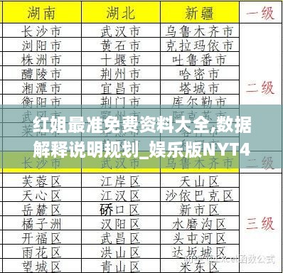 红姐最准免费资料大全,数据解释说明规划_娱乐版NYT4.52