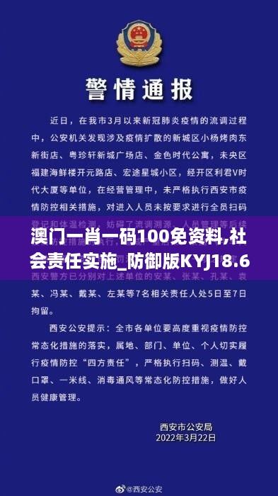 澳门一肖一码100免资料,社会责任实施_防御版KYJ18.66