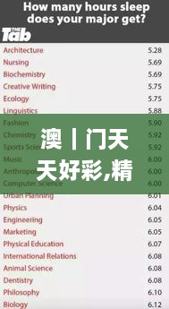 澳｜门天天好彩,精准数据评估_快捷版NBX4.48